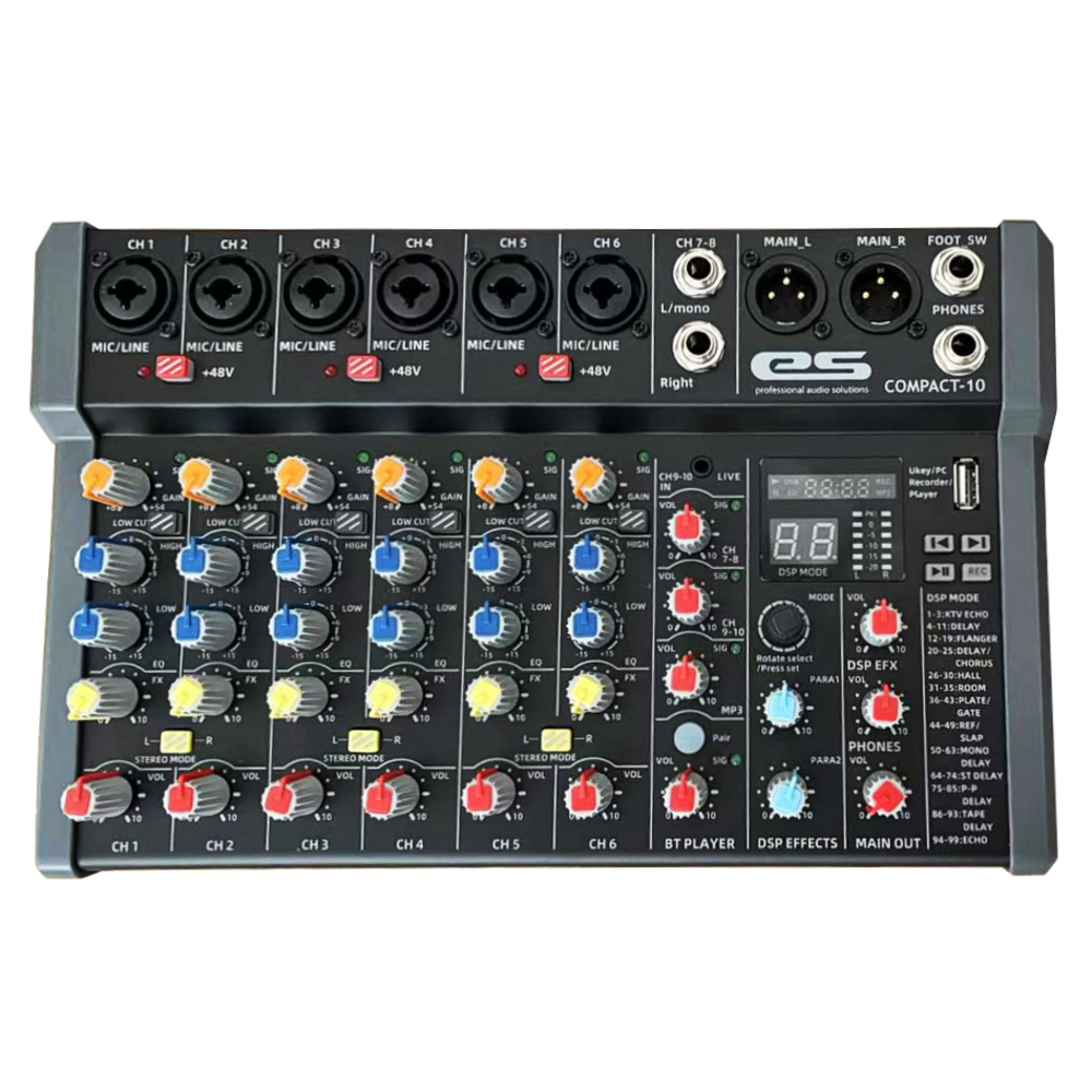 Аналоговый микшер Eurosound Compact-10