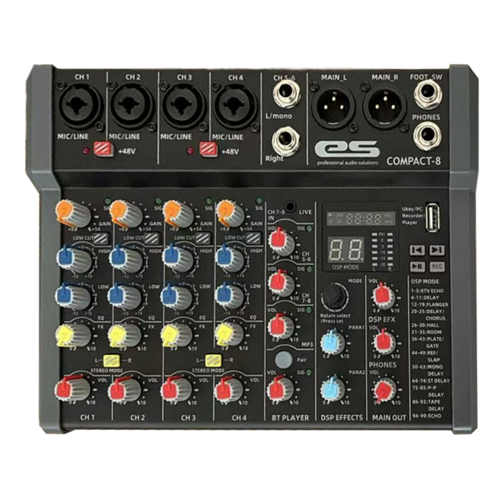 Аналоговый микшер Eurosound Compact-8