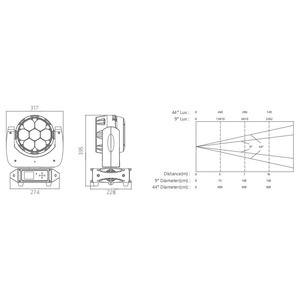 Прожектор полного движения LED Exell Lighting EXLWASH740