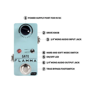 Педаль эффектов Flamma FC10 Noise Gate