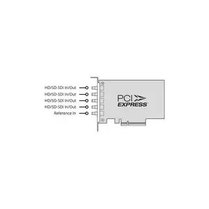 Плата видеозахвата Blackmagic DeckLink Duo 2 Mini