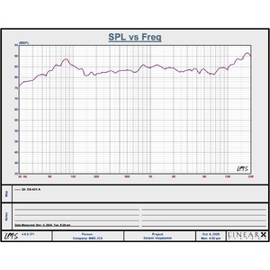 Напольная акустика Premiera DS-631M MC