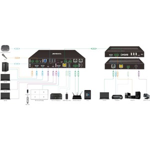 Коммутатор HDMI Digis SS-KVM42-2S