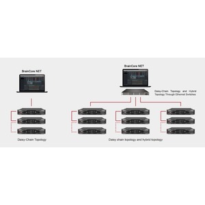 Усилитель мощности (концертный) Audiocenter UTA1804DSP