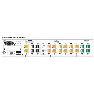 Центральный блок Biamp Audia VOIP