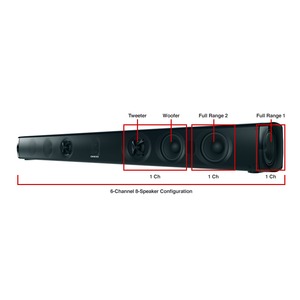 Саундбар Onkyo LS-B40 Black