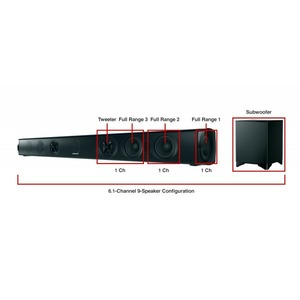 Саундбар Onkyo LS-B50 Black