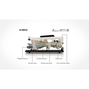 Пианино цифровое Kawai CN34B