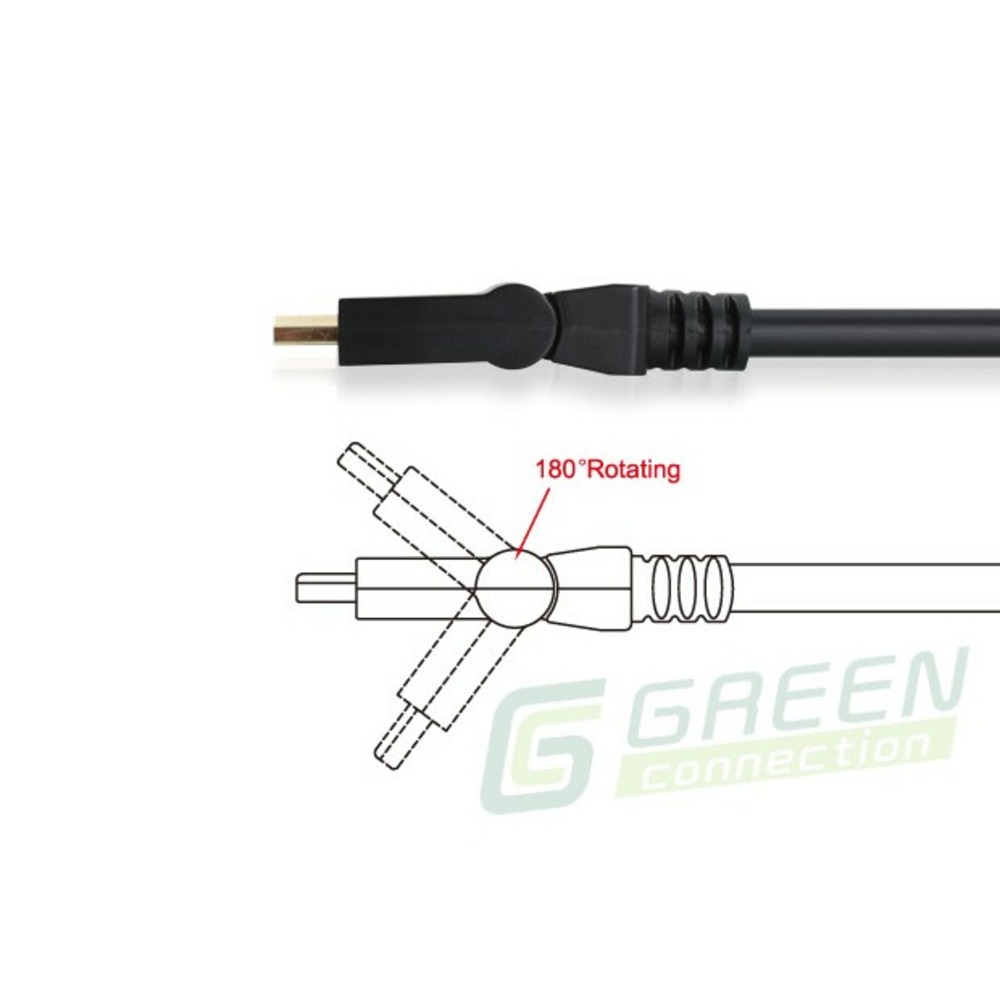 Кабель HDMI - HDMI Greenconnect GC-HM019 5.0m