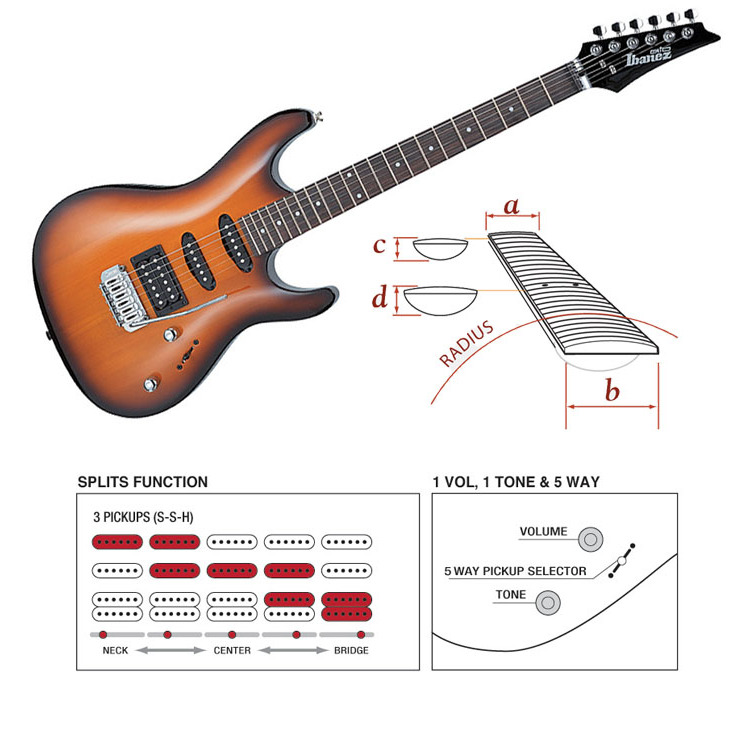 Характеристики электрогитары. Электрогитара Ibanez gio gsa60 BS. Ibanez gsa60-BS. Ширина грифа электрогитары Ibanez. Ибанез электрогитара габариты.