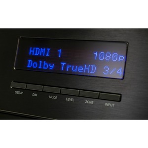 AV ресивер Anthem MRX 310