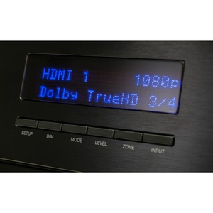 AV ресивер Anthem MRX 510