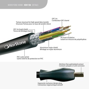 Кабель HDMI - HDMI Norstone HDR 150 10.0m