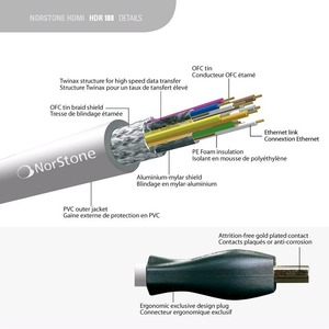 Кабель HDMI - HDMI Norstone HDR 180 5.0m